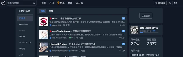HelloGitHub - AI研究社