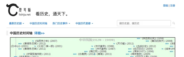 历史剧里看历史 - AI研究社