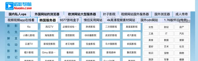 诺影导航 - AI研究社