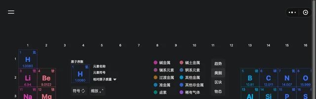 元素周期表PRO - AI研究社