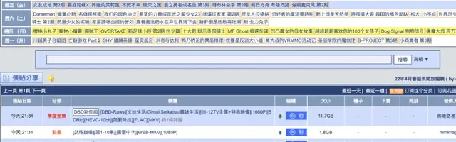 动漫花园 - AI研究社