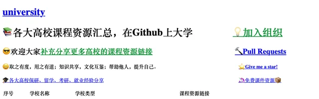 各大高校课程资源汇总 - AI研究社